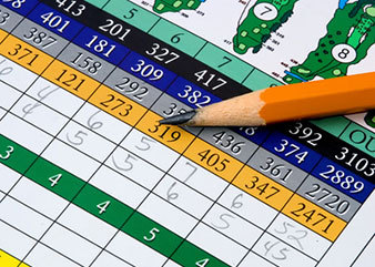 Golf Handicap Plan